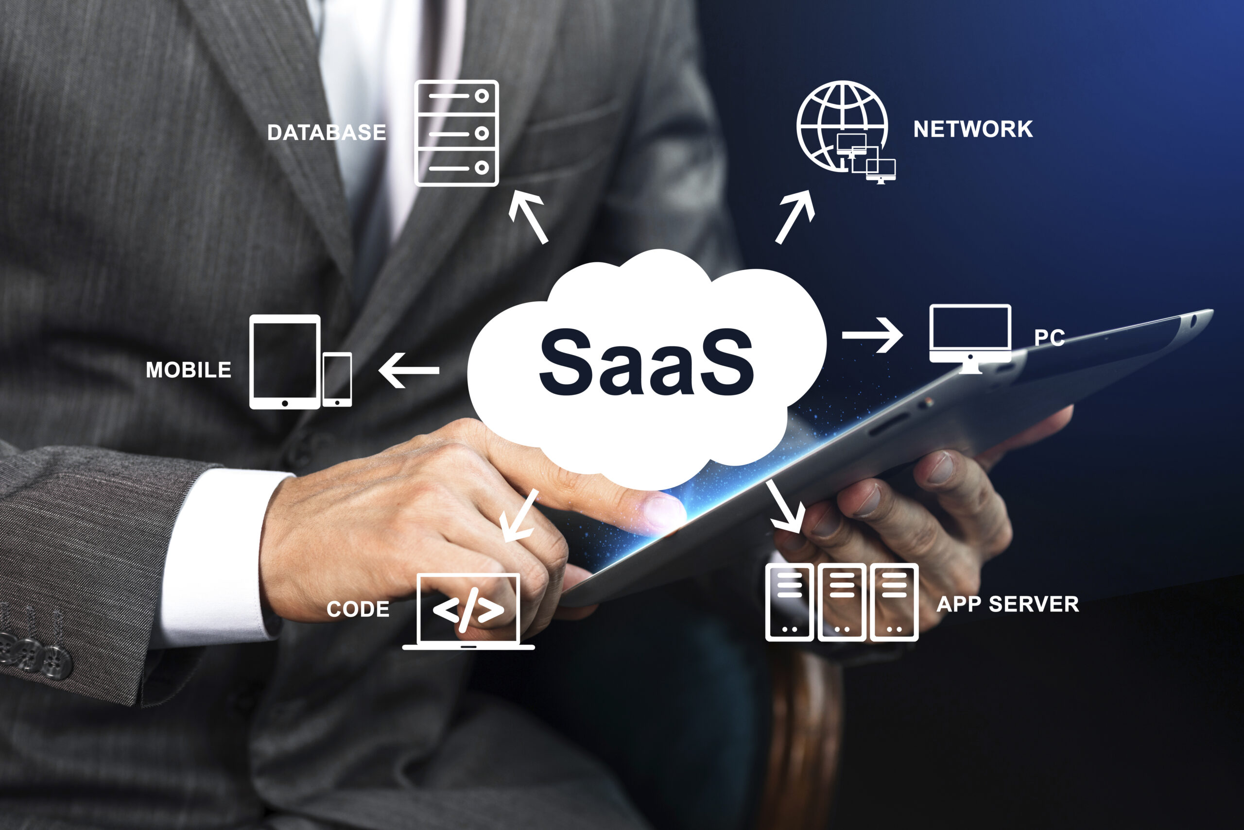 Everything To Know About SaaS
