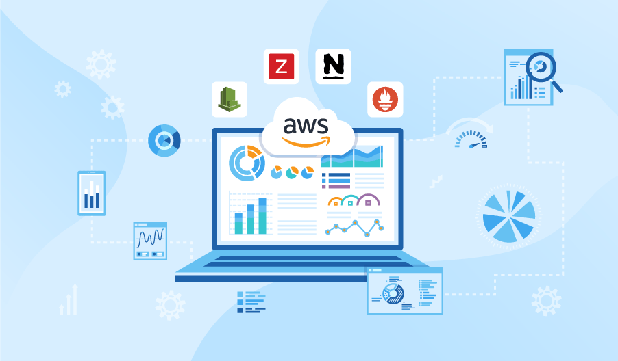 AWS Monitoring Best Practices